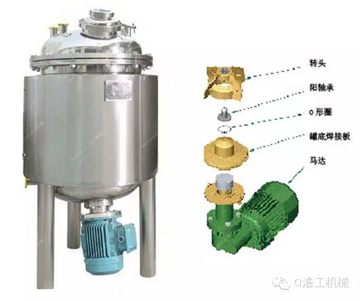 磁力反应罐,磁力配液釜,恒温磁力 磁力搅拌器结构